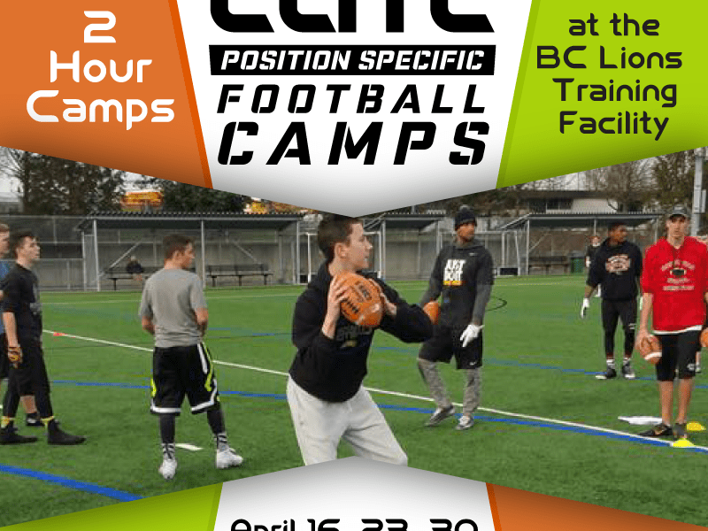 Elite Position Camps flyer